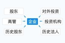 防城港金龍魚批發市場電話地址查詢