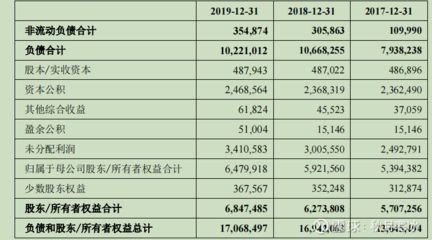 金龍魚控股情況（金龍魚控股情況及其背后的戰略決策）