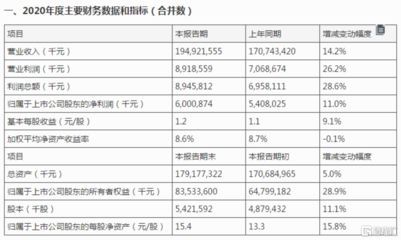 金龍魚控股情況（金龍魚控股情況及其背后的戰略決策）