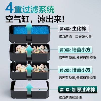 魚缸過濾排行榜：2018魚缸過濾器十大品牌排行榜