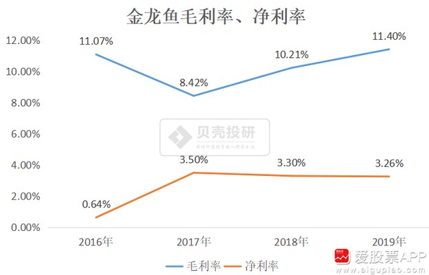 魚缸造景先放沙還是先放水(魚缸造景先鋪沙還是先放石頭) 茌平崔哲水族花卉店(茌平崔哲水族花卉店地址) 全國水族館企業名錄 茌平崔哲水族花卉店(茌平崔哲水族花卉店地址) 茌平崔哲水族花卉店(茌平崔哲水族花卉店地址) 全國水族館企業名錄