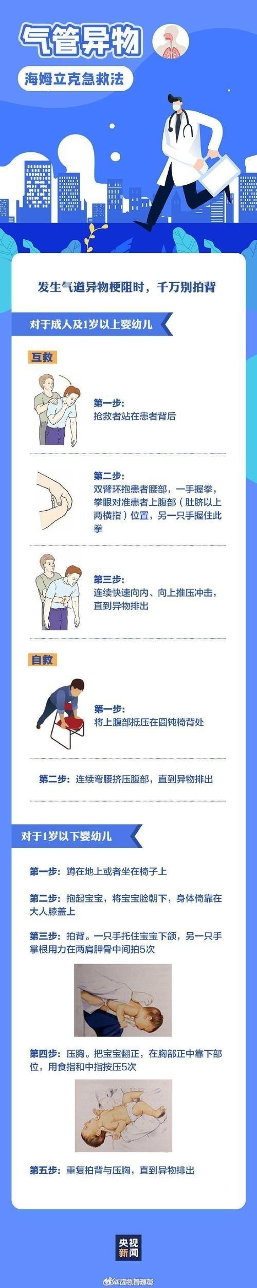 恐龍魚跳缸可以救嗎圖片