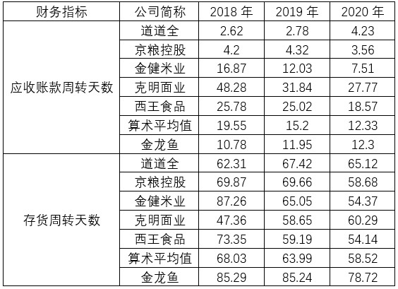 漢濱區沈昌艷水族店（漢濱區沈昌艷水族店地址）
