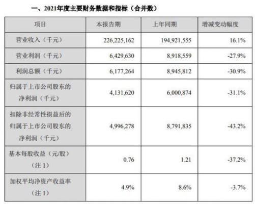 龍魚鰭上長白疙瘩怎么辦和龍魚鰭上長紅色疙瘩怎么辦，金魚鰭上長白疙瘩怎么辦