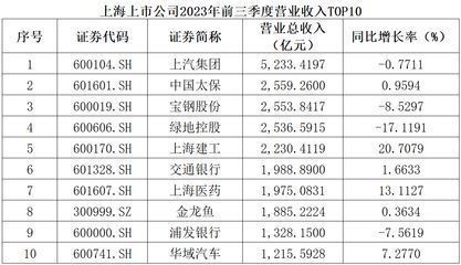 金龍魚戰(zhàn)斗力排名前十：金龍魚戰(zhàn)斗力排名