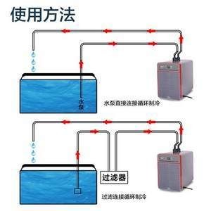 魚缸過濾器的基本使用方法：魚缸過濾器的使用方法