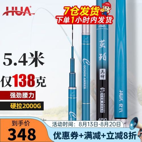 化氏龍紋鯉系列中哪款性價比最高？ 化氏龍紋鯉系列中哪款性價比最高？ 龍魚百科 第3張