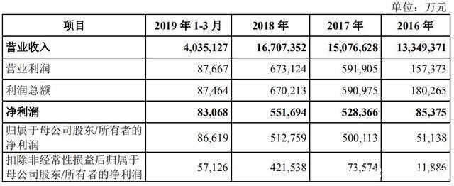 可麗愛魚缸怎么設(shè)置溫度高低（可麗愛魚缸溫度計使用技巧推薦魚缸溫度計使用技巧）