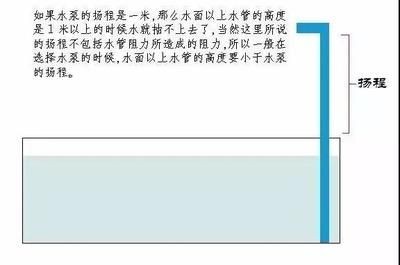 魚缸過濾系統(tǒng)選型建議：魚缸過濾器選型建議