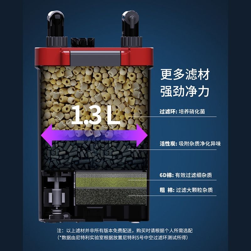 魚缸過濾器怎樣安裝出水快一點視頻（魚缸過濾器安裝步驟）