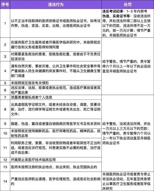 證書失效后如何重新獲得？ 證書失效后如何重新獲得？ 龍魚百科 第4張