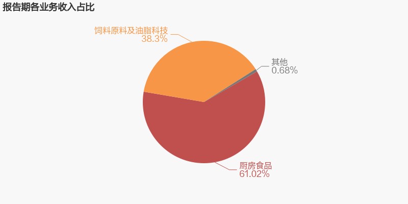 太原市<strong><mark>小店</mark></strong>區小雯水族館（太原市<strong><mark>小店</mark></strong>區小雯水族館電話號碼）