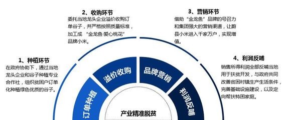河南飛仕達文化傳播有限公司（河南飛仕達文化傳播有限公司怎么樣） 河南飛仕達文化傳播有限公司（河南飛仕達文化傳播有限公司怎么樣） 全國水族館企業名錄