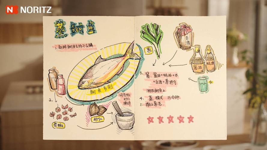 紅燒銀龍魚做法大全竅門圖解