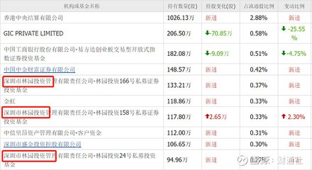 寧波<strong><mark>海曙</mark></strong>珊瑚海水族館（寧波<strong><mark>海曙</mark></strong>珊瑚海水族館電話）