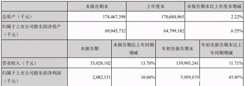 魚缸要多久換水（如何判斷魚缸換水的頻率？）
