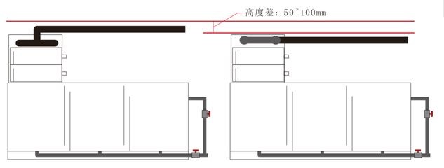 魚缸尺寸和柜子面積的關系：風水魚缸尺寸和柜子面積的關系 魚缸尺寸和柜子面積的關系：風水魚缸尺寸和柜子面積的關系 魚缸百科 第2張
