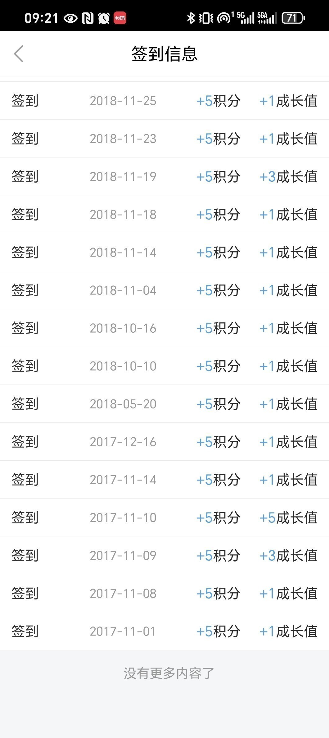 打卡的1141天