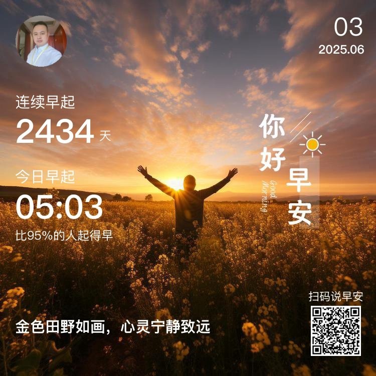 每天進步一點點
