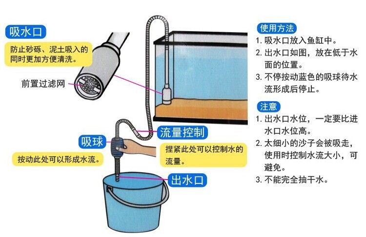 魚缸吸糞器使用方法視頻教程（如何使用魚缸吸糞器）