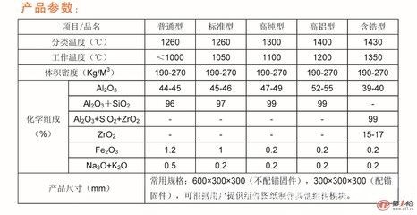 魚缸隔熱材料的防火安全標準：魚缸隔熱材料的選擇 魚缸隔熱材料的防火安全標準：魚缸隔熱材料的選擇 魚缸百科 第2張