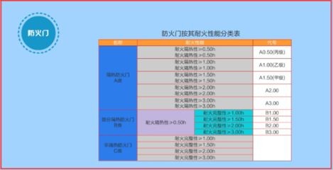 魚缸隔熱材料的防火安全標準：魚缸隔熱材料的選擇 魚缸隔熱材料的防火安全標準：魚缸隔熱材料的選擇 魚缸百科 第1張