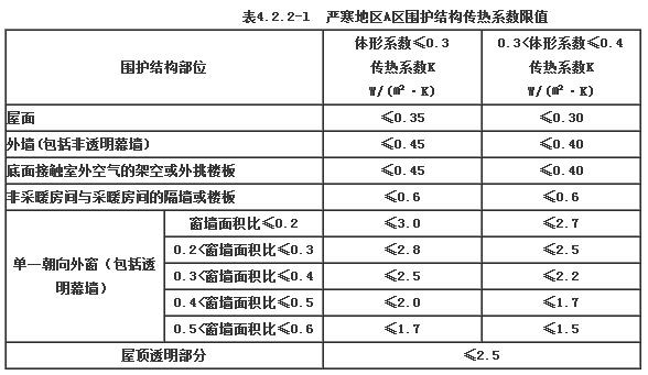 魚缸隔熱材料的防火安全標準：魚缸隔熱材料的選擇 魚缸隔熱材料的防火安全標準：魚缸隔熱材料的選擇 魚缸百科 第4張