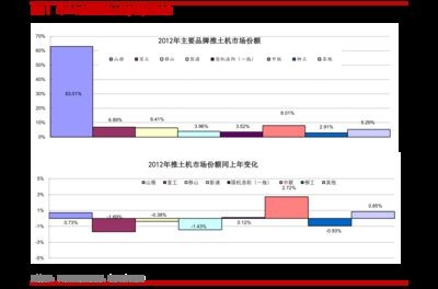 紅龍魚市場行情怎么樣知乎【紅龍魚市場價格走勢分析】