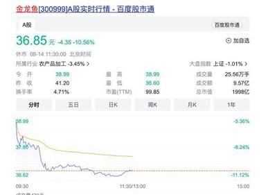 金龍魚值錢嗎現在（金龍魚業績下滑原因分析金龍魚業績下滑原因分析）