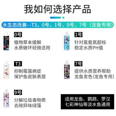仟龍魚藥廠家：仟龍魚藥廠家的市場競爭力如何