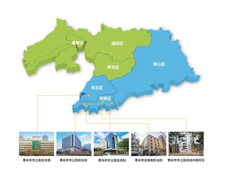 青島龍魚醫生電話是多少啊