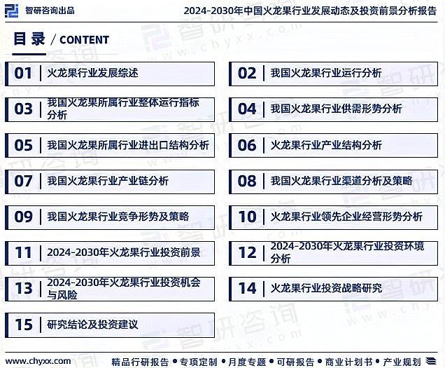 能提供紅龍果市場(chǎng)的歷史數(shù)據(jù)嗎？ 能提供紅龍果市場(chǎng)的歷史數(shù)據(jù)嗎？ 龍魚(yú)百科 第4張