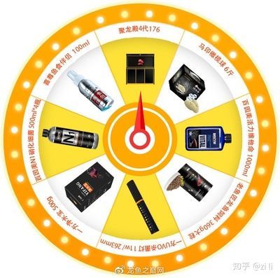 最好的龍魚飼料品牌有哪些牌子：如何選擇龍魚飼料？ 最好的龍魚飼料品牌有哪些牌子：如何選擇龍魚飼料？ 龍魚百科 第2張