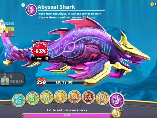 《饑餓鯊：世界》有哪些特色？