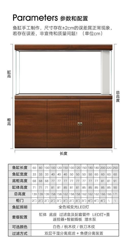 龍魚魚缸尺寸標準圖