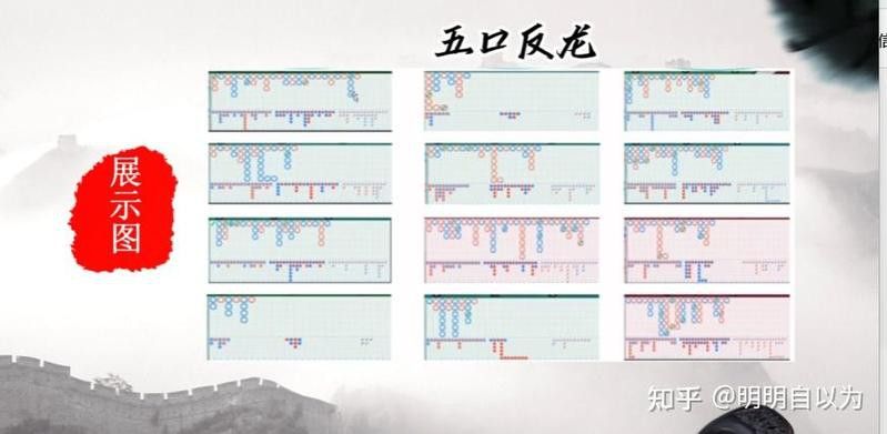 如何判斷何時(shí)應(yīng)該碰杠紅龍或藍(lán)龍？