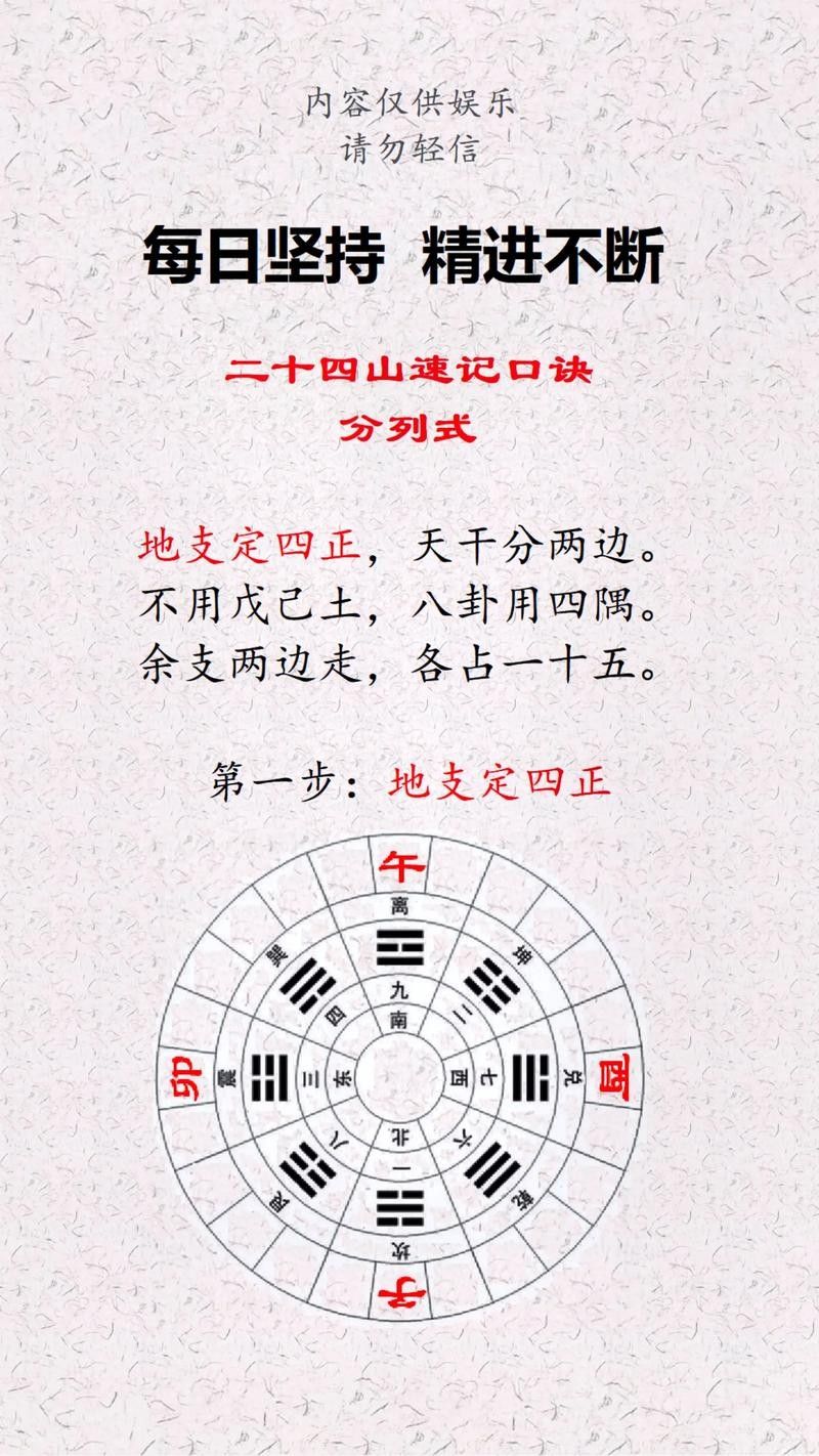 風水教學短片有哪些推薦？