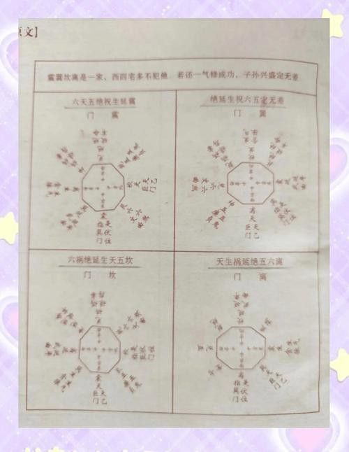 風水教學短片有哪些推薦？