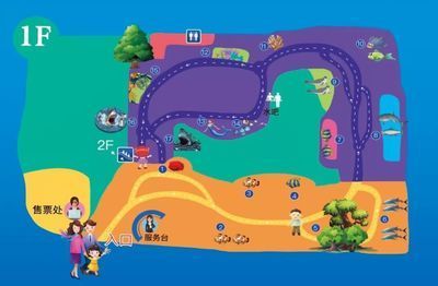 七彩魚和金龍魚可以混養嗎七彩魚和金龍魚可以混養嗎：七彩魚和金龍魚可以混養但需要注意以下幾點