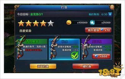 金龍魚的分類有哪些標準，《金龍魚》金龍魚品質分類分類