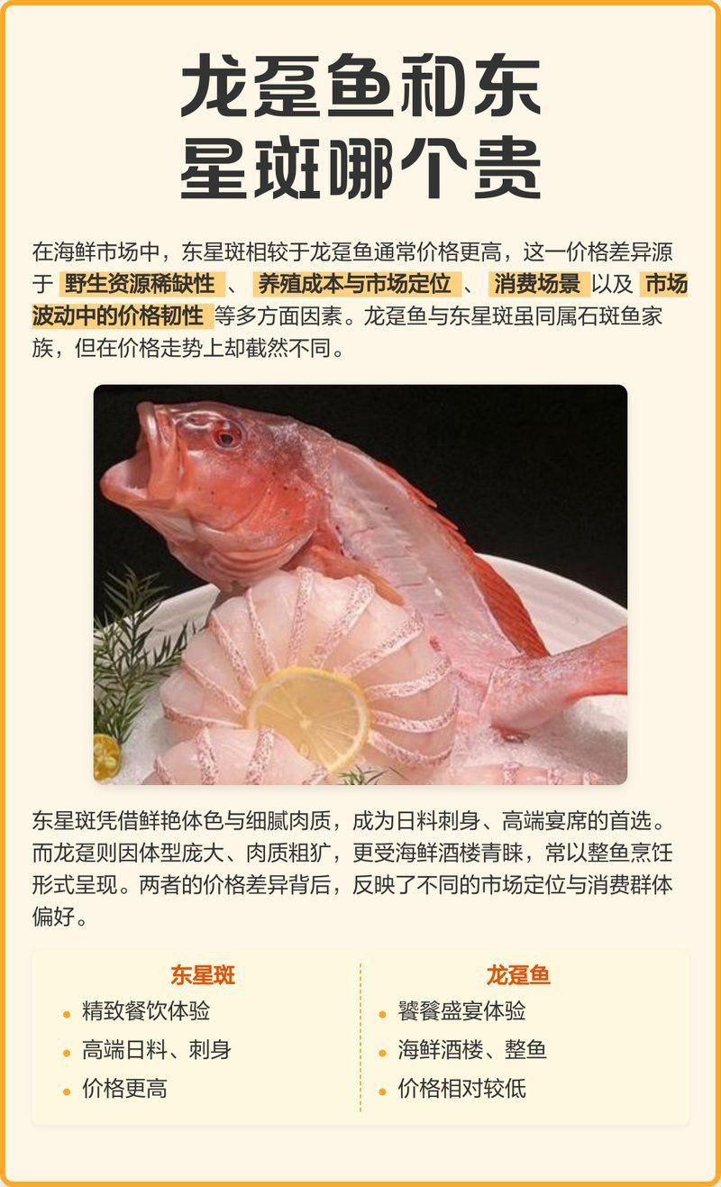 野生龍躉多少一斤 野生龍躉多少一斤 龍魚百科 第3張