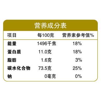 金龍魚多用途麥芯粉25kg價格（金龍魚多用途麥芯粉25kg價格受多種因素影響） 金龍魚多用途麥芯粉25kg價格（金龍魚多用途麥芯粉25kg價格受多種因素影響） 龍魚百科 第4張