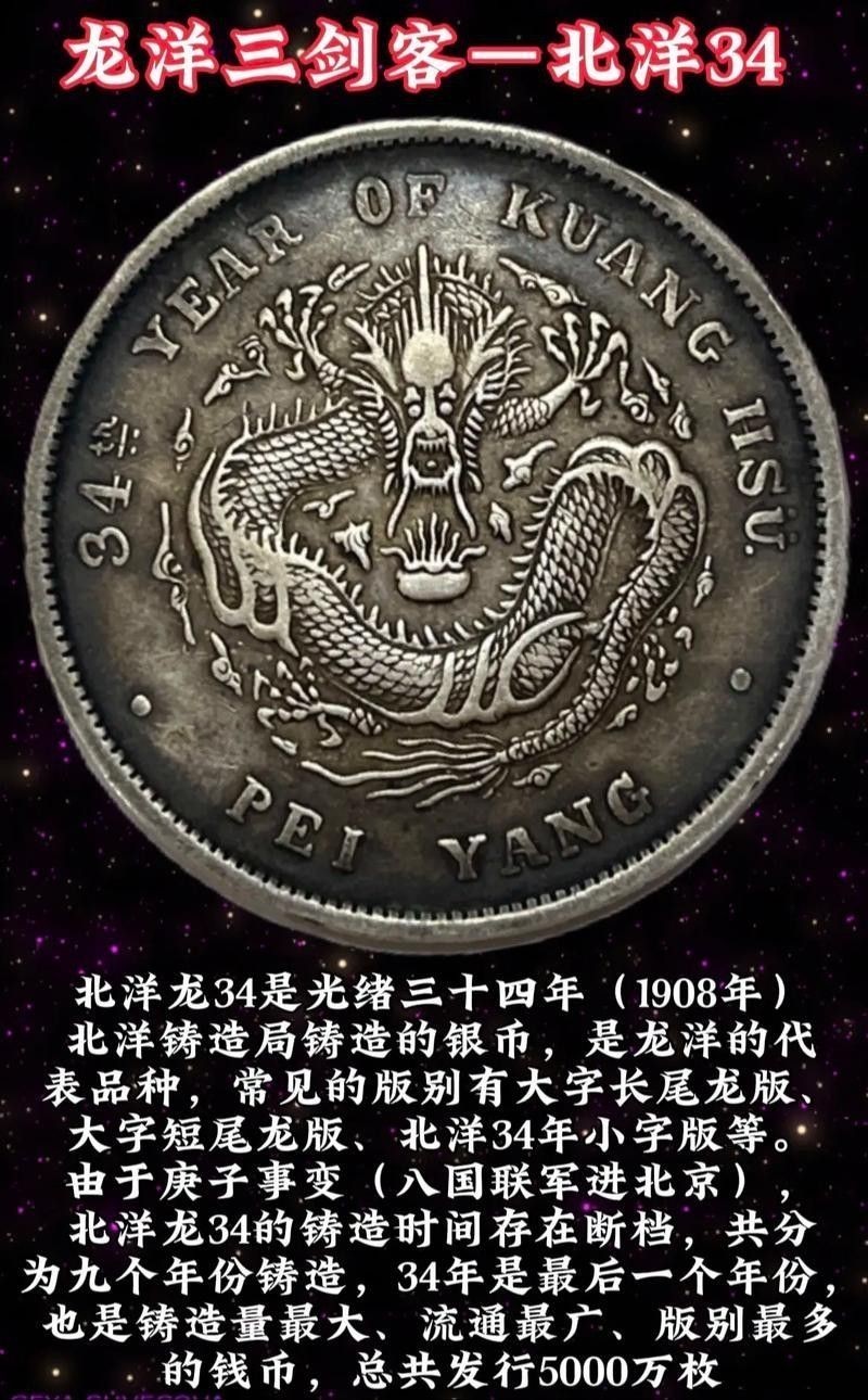 單龍銀元的市場價格如何？