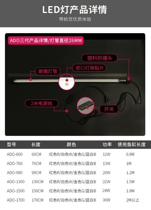 龍魚專用燈管圖片大全大圖 龍魚專用燈管圖片大全大圖 龍魚百科 第17張