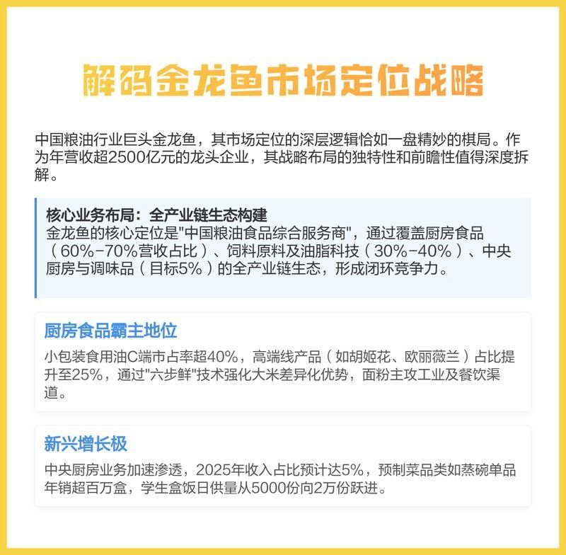 金龍魚調(diào)味品業(yè)務(wù)發(fā)展如何？