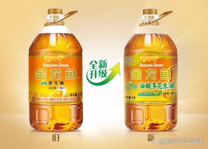 金龍魚高端系列有哪些特點