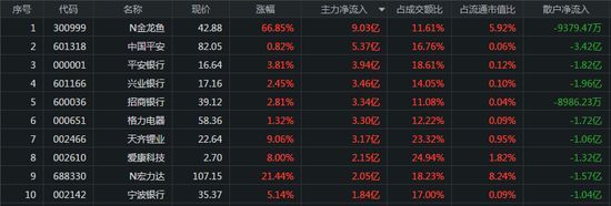 龍魚老是跳缸怎么解決：龍魚跳缸的一些常見原因及其對應(yīng)的解決方法
