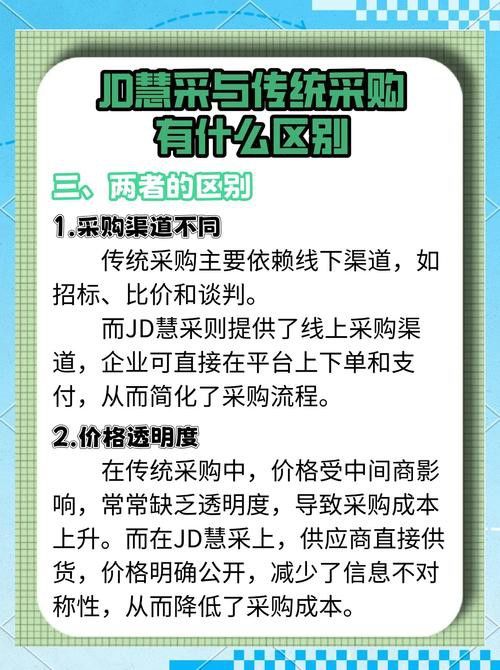 線上采購平臺中哪家服務最好？
