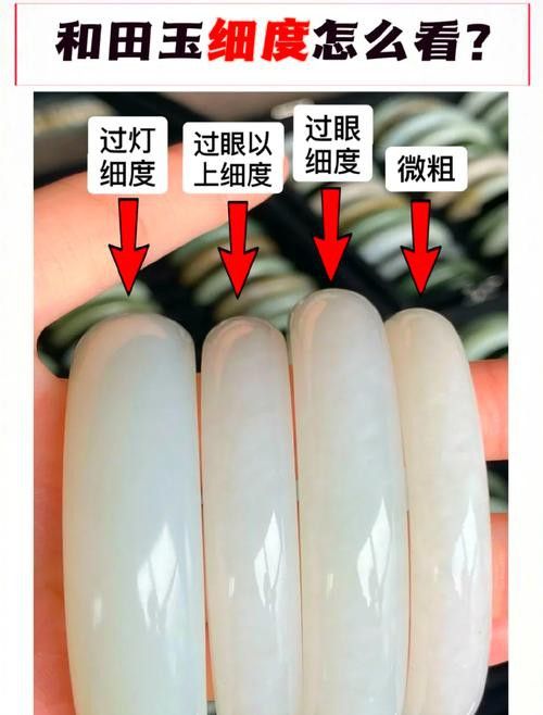 如何辨別真假<strong><mark>和田</mark></strong>玉龍魚擺件？