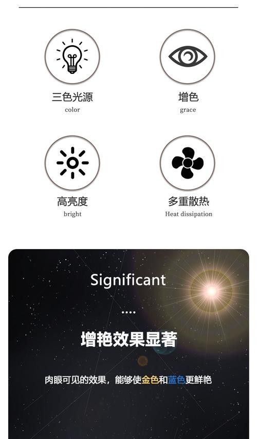 龍魚燈光擺放位置圖解大全圖 龍魚燈光擺放位置圖解大全圖 龍魚百科 第36張